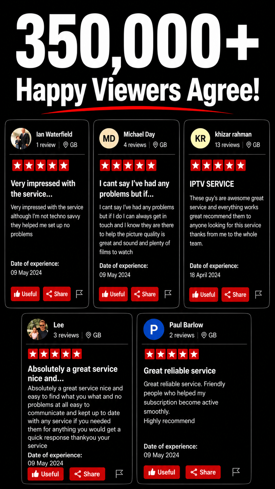 Choosing the right IPTV subscription plan in the UK